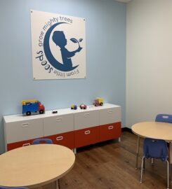 Behavioral Innovations