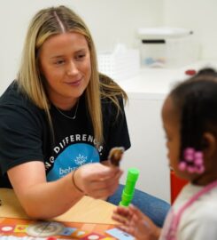 Behavioral Innovations