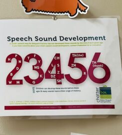 Therapy at Play, Inc.