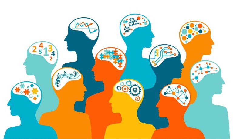Blooming Minds Learning LLC
