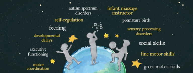 PlaySpace Pediatrics